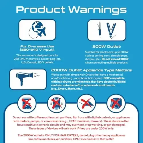 Ceptics 2000W Travel Voltage Converter for Hair Dryer & 200W Convert 220V to 110V for Curling Iron, Straightener, Chargers, Step Down World Power 4 USB Charging QC 3.0 SWadApt Type A, B, C, E/F, G, I - 3