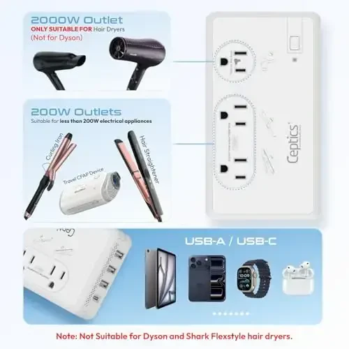 Ceptics 2000W Travel Voltage Converter for Hair Dryer & 200W Convert 220V to 110V for Curling Iron, Straightener, Chargers, Step Down World Power 4 USB Charging QC 3.0 SWadApt Type A, B, C, E/F, G, I - 7