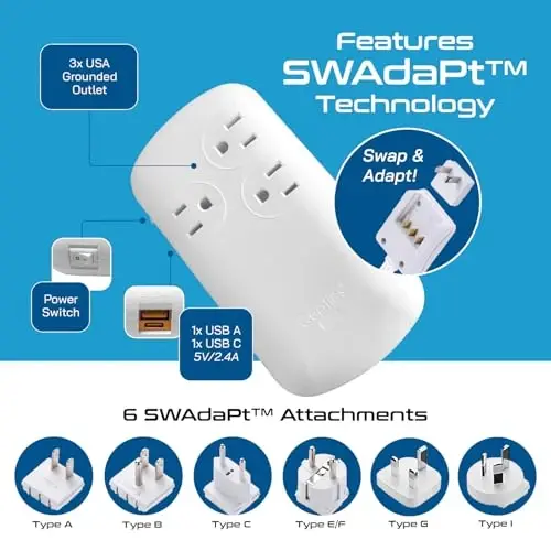 Ceptics 300W Travel Voltage Converter, 220V to 110V 50Hz to 60Hz Step Down for Curling Iron, Straightener, 1 USB, 1-USB-C 18W, SWadApt A B C E/F G I - 3
