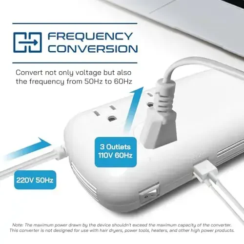 Ceptics 300W Travel Voltage Converter, 220V to 110V 50Hz to 60Hz Step Down for Curling Iron, Straightener, 1 USB, 1-USB-C 18W, SWadApt A B C E/F G I - 7