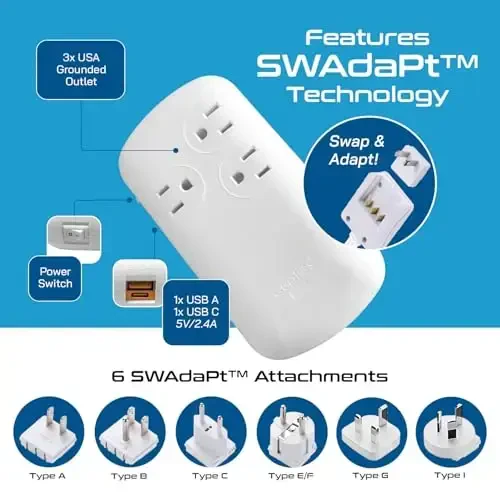 Ceptics 300W Travel Voltage Converter, 220V to 110V 50Hz to 60Hz Step Down for Curling Iron, Straightener, 1 USB, 1-USB-C 18W, SWadApt A B C E/F G I - 3
