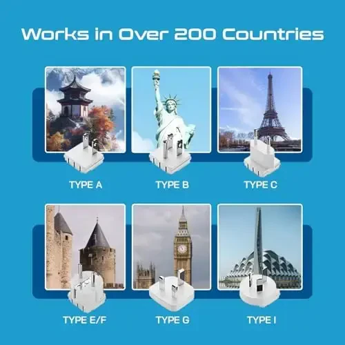 Ceptics Step Down Voltage Converter US to Europe - 200W Convert 220V to 110V for Curling Iron, Straightener, Charger – USB-A & C Fast Charging – SwadApt Type A, B, C, E/F, G, I Included - 3