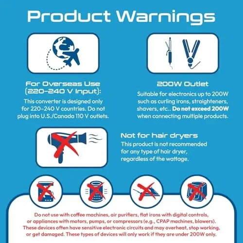 Ceptics Egypt, Dubai, Jordan Voltage Converter, Convert 220V to 110V for Devices Like Curling Iron Straightener Chargers 4 USB PD 18W Fast Charging Type H, C, G - 4