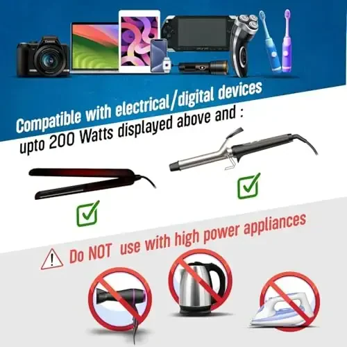 Ceptics Step Down Voltage Converter US to Europe - 200W Convert 220V to 110V for Curling Iron, Straightener, Charger – USB-A & C Fast Charging – SwadApt Type A, B, C, E/F, G, I Included - 6