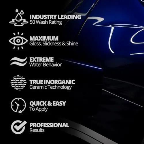 CERAKOTE® Rapid Ceramic Paint Sealant - 32 oz Bulk Pack - Extremely Hydrophobic Ceramic Coating for Cars - Maximum Gloss & Shine – Unmatched Slickness - Pro Results - 1