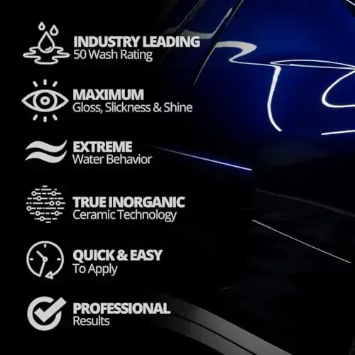 CERAKOTE® Rapid Ceramic Paint Sealant - 32 oz Bulk Pack - Extremely Hydrophobic Ceramic Coating for Cars - Maximum Gloss & Shine – Unmatched Slickness - Pro Results - CERAKOTE