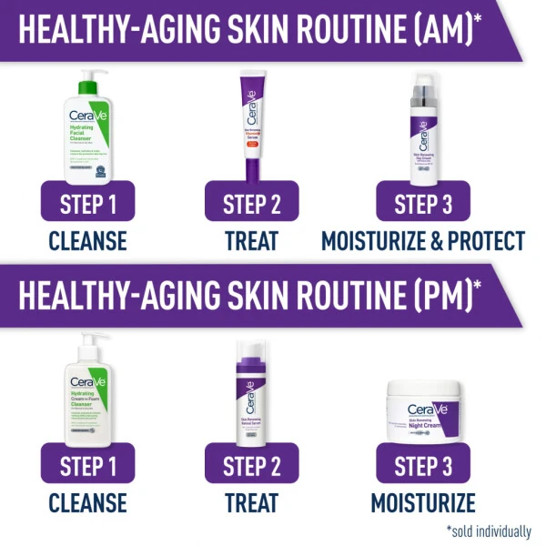 CeraVe Skin Renewing Face Night Cream with Peptide Complex & Hyaluronic Acid for All Skin Types, 1.7 oz - 7