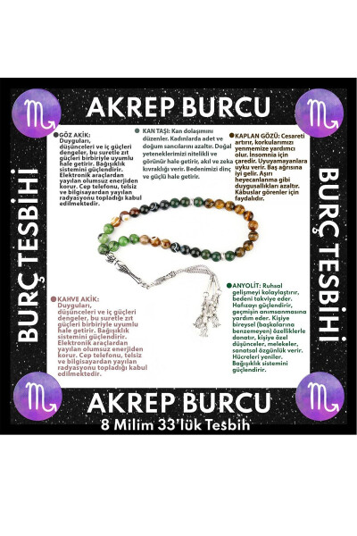 Certified Cancer Zodiac 33's Prayer Beads: Anyolite-Bloodstone-Tiger Eye-Evil Eye Agate-Coffee Agate - OSMANLI DOĞAL TAŞ (1)