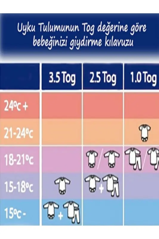 Çeviri - 5
