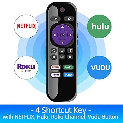 Gvirtue Replacement Remote Control Compatible for All Onn Roku Smart TV, Universal for Onn Roku TV Remote, for 24” 32” 40” 43” 50” 55” 58” 65” 70” Roku TV with Netflix Hulu Vudu Button - 4