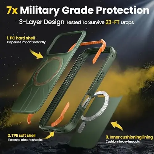 Чехол 3 в 1 для Heavy Duty iPhone 17 Pro Max с защитным экраном и защитой объектива камеры, 7-кратная защита от падений военного класса, совместим с MagSafe, прочный и тонкий ударопрочный чехол для iPhone 17 Pro Max, зеленый - 3