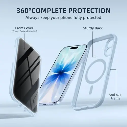 Чехол BERFY для iPhone 17, Magsafe, небесно-голубой | Со встроенным защитным стеклом конфиденциальности, полная защита камеры, ударопрочный магнитный прозрачный чехол 6,3