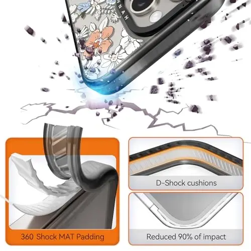 Чехол casevivid для iPhone 15 Pro Max, милый эстетичный дизайн — прочный противоударный чехол для телефона с защитой при падении с высоты 2 м, с забавным модным рисунком цветов, 6,7 дюйма, черный - CASEVIVID (1)