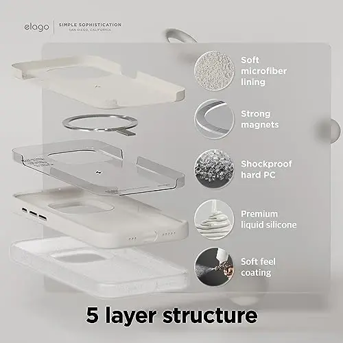 Чехол elago Magnetic Silicone Case совместимый с чехлом iPhone 15 Pro 6,1 дюйма совместимый со всеми аксессуарами MagSafe - встроенные магниты, мягкий силикон, ударопрочный [Stone] - 4