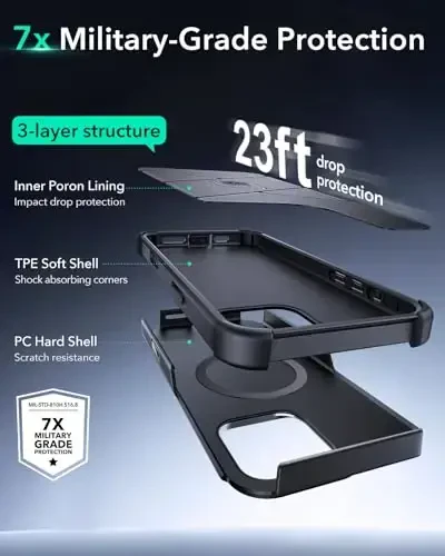 Чехол ESR для iPhone 16 Pro Max со стендом, 23FT противоударный военного класса, усиленный магнитный чехол для телефона, совместимый с аксессуарами MagSafe, серия Cyber, черный - 5