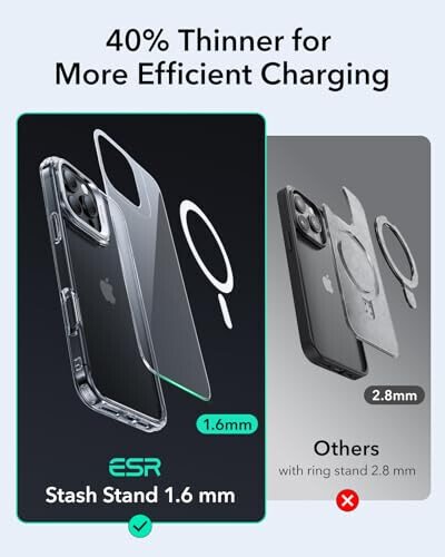 Чехол ESR для iPhone 16 Pro, совместимый с MagSafe, защитный чехол военного класса, чехол для телефона со встроенной подставкой Stash, устойчивая к царапинам задняя крышка, классическая серия, прозрачный - 5