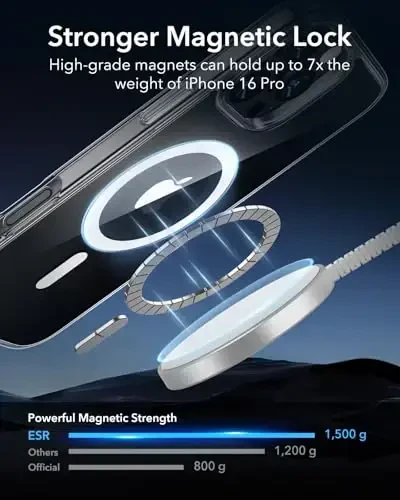 Чехол ESR для iPhone 16 Pro, управление камерой, совместимый с MagSafe, защита от ударов военного уровня, магнитный чехол для телефона iPhone 16 Pro, классический гибридный чехол (HaloLock), прозрачный - ESR (1)