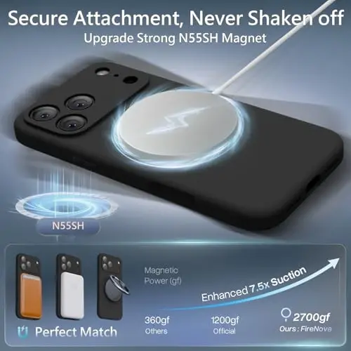 Чехол FireNova Magnetic для iPhone 17 Pro Max, совместимый с MagSafe, [со встроенной силиконовой кнопкой управления камерой] [защита камеры], чехол из микрофибры с защитой от царапин, 6,9 дюйма, черный - 5