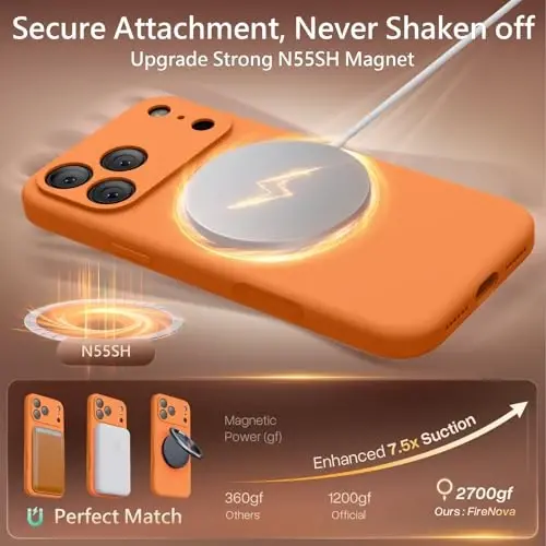 Чехол FireNova Magnetic для iPhone 17 Pro Max, совместимый с MagSafe, [со встроенной силиконовой кнопкой управления камерой] [защита камеры], защита от царапин, подкладка из микрофибры, 6,9