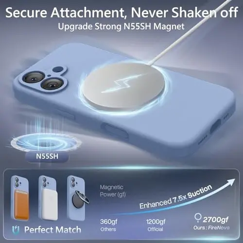 Чехол FireNova Magnetic для iPhone 17, совместимый с MagSafe, [со встроенной силиконовой кнопкой управления камерой] [защита камеры] с подкладкой из микрофибры, 6,3 дюйма, светло-голубой 