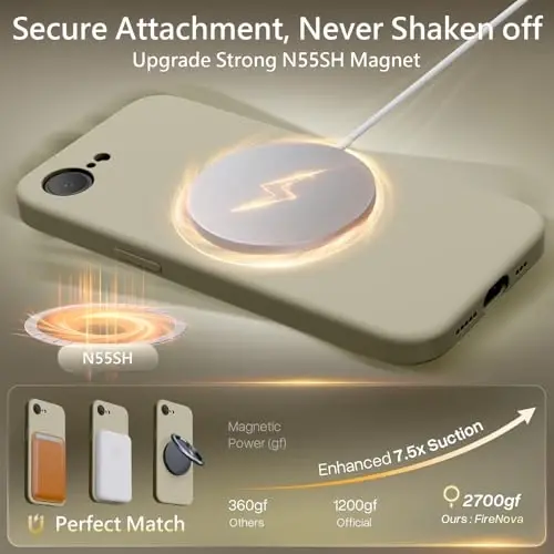 Чехол FireNova Magnetic для iPhone 17e / iPhone 16e, совместимый с MagSafe, [силиконовая защита камеры], чехол с подкладкой из микрофибры, 6.1