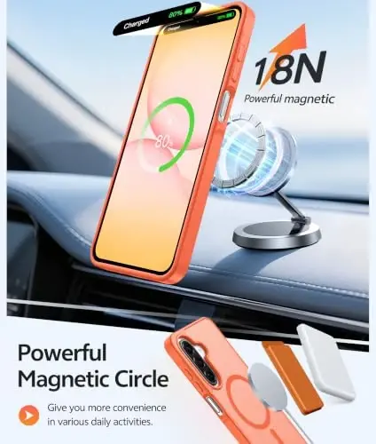 Чехол FNTCASE для Galaxy A17/A16 5G, совместимый с Magsafe, защитная пленка | Полупрозрачный матовый, защита от падений военного класса 14FT, тонкий противоударный, для Samsung A 17 A 16, оранжевый - 3