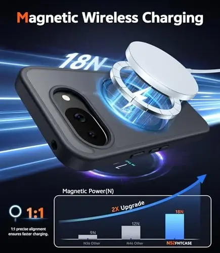 Чехол FNTCASE для Google Pixel 10A: матовый полупрозрачный противоударный чехол с защитной пленкой для экрана — защитный чехол военного класса, прочный ТПУ, защита от падений — 6,3 дюйма (черный) - 3