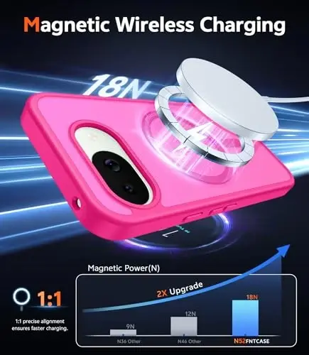 Чехол FNTCASE для Google Pixel 10A: матовый полупрозрачный, с защитной пленкой для экрана, ударопрочный, военного класса, защита от падений, прочный корпус из ТПУ — 6,3 дюйма (ярко-розовый однотонный) - 3