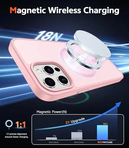 Чехол FNTCASE для iPhone 12 Pro-Max: Матовый магнитный чехол, совместимый с Magsafe, тонкий, не желтеющий, военного класса, защита от падений, прочный защитный полупрозрачный чехол для телефона (C-Pink) - 3