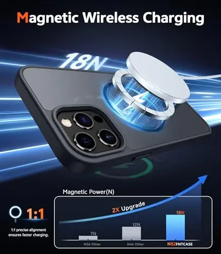 Чехол FNTCASE для iPhone 12 Pro-Max: Матовый магнитный чехол, совместимый с Magsafe, тонкий, защищенный от пожелтения, военный класс защиты при падении, прочный полупрозрачный защитный чехол (C-Black) - 3