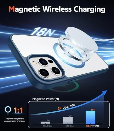 Чехол FNTCASE для iPhone 12 Pro-Max: прозрачный магнитный чехол, совместимый с Magsafe, тонкий, устойчивый к пожелтению, защита от падений военного класса, прочный защитный прозрачный чехол для мобильного телефона (B-синий) - 3