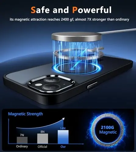 Чехол FNTCASE для iPhone 15 Plus: Матовый магнитный чехол, совместимый с Magsafe, тонкий, защита от пожелтения, защита от падений военного класса, прочный полупрозрачный чехол (D-Black Magnet) - 3