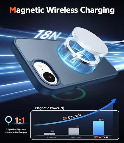 Чехол FNTCASE для iPhone 17 и iPhone 16 матовый: магнитные чехлы с защитной пленкой для экрана, ударопрочные, совместимы с Magsafe, тонкие, защитные, полупрозрачные, не желтеют (C-Blue) - 3