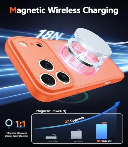 Чехол FNTCASE для iPhone 17 Pro: матовый магнитный чехол с защитой экрана, совместимый с Magsafe, тонкий, устойчивый к пожелтению, прочный, ударопрочный, полупрозрачный защитный чехол (C-оранжевый) - 3