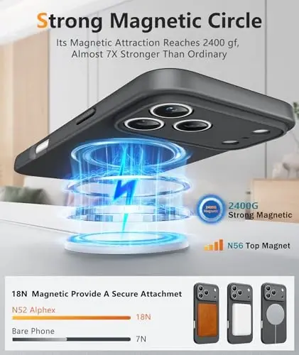 Чехол FNTCASE для iPhone 17 Pro Max: [Совместимость с Magsafe] Встроенный силиконовый чехол с [полной защитой камеры] [Защитная пленка] Ударопрочный защитный чехол военного класса - Полный серый - 3