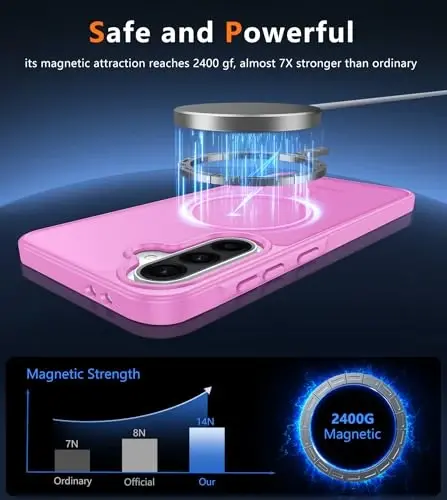 Чехол FNTCASE для Samsung Galaxy A36-5G: для чехла Galaxy A56 5G Магнитный полупрозрачный матовый противоударный тонкий чехол для телефона - Ударопрочный жесткий задний защитный чехол военного класса с защитой от отпечатков пальцев - 6,7 дюйма - 5
