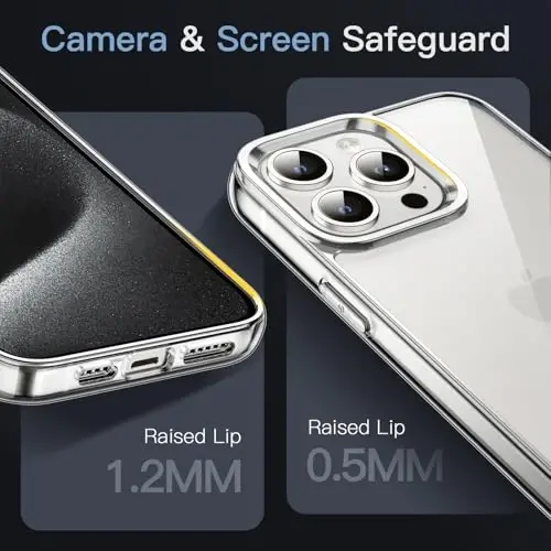 Чехол JETech для iPhone 15 Pro Max 6,7 дюйма, нежелтеющий ударопрочный бампер, устойчивая к царапинам прозрачная задняя панель (прозрачный) - 4