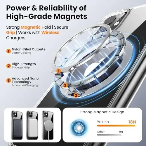 Чехол-подставка Yriklso для iPhone 11 6.1 дюйма, совместим с MagSafe, защита от падений военного класса, прозрачный ударопрочный чехол с подставкой, прозрачный - 3