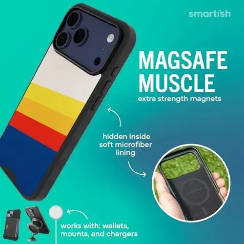 Чехол Smartish® для iPhone 17 Pro Max с MagSafe — магнитный тонкий чехол Gripmunk [легкий и защитный] с подкладкой из микрофибры для Apple iPhone 17 Pro Max — Striped Up - 3