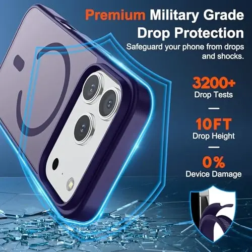 Чехол SUPFINE Magnetic для iPhone 17 Pro Max (совместим с MagSafe) (защита от падений военного класса), полупрозрачный матовый ударопрочный чехол с защитой от отпечатков пальцев, темно-фиолетовый - 3