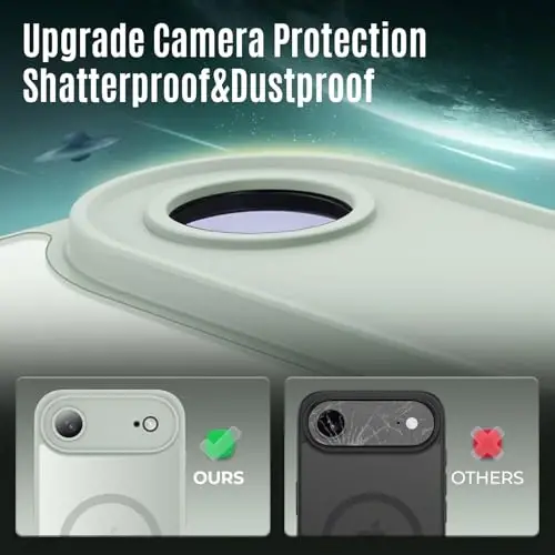 Чехол Symcele для iPhone Air, совместим с MagSafe, [защита камеры] [военная защита от падений 15 футов], ударопрочный полупрозрачный матовый нескользящий тонкий чехол, 6,5 дюйма, цвет Calke Green - 2