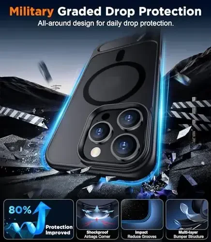 Чехол Temdan Magnetic для iPhone 16 Pro Max, [Встроенная невидимая подставка] [Совместимость с MagSafe] [Ударопрочный военного класса] Тонкий полупрозрачный матовый чехол для iPhone 16 Pro Max 6.9