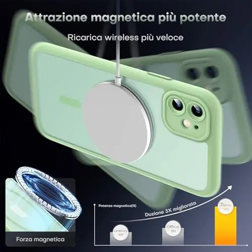 Чехол TOCOL для iPhone 11, совместим с Magsafe, полная защита камеры, встроенные магниты, защита от падений, полупрозрачный матовый чехол для телефона iPhone 11, 6,1 дюйма (светло-фиолетовый) - 4