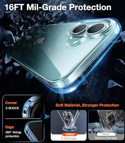Чехол TORRAS Crystal Clear для iPhone 16, [Защита от пожелтения] [Защита военного уровня], тонкая прозрачная задняя панель, мягкий бампер - 5