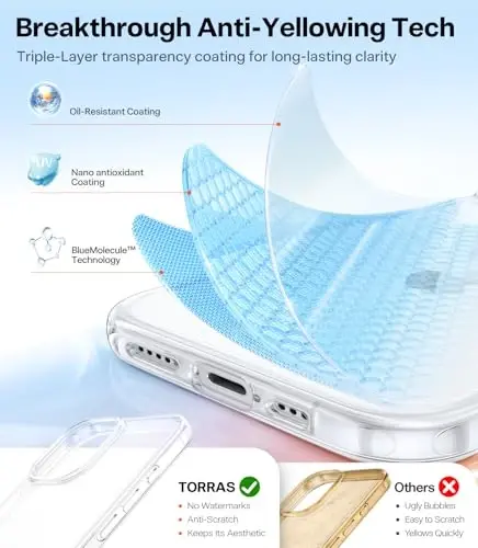 Чехол TORRAS для iPhone 17 Crystal Clear, [Защита от пожелтения] [Армейская защита], Ультратонкий прозрачный задник, Мягкий бампер, 6.3