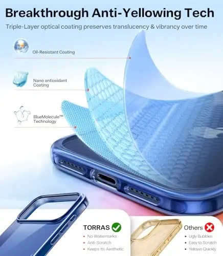 Чехол TORRAS для iPhone 17 Pro Max Crystal Blue, [Защита от пожелтения] [Защита военного уровня], Ультратонкая задняя панель против царапин, Мягкий бампер, Нескользящий защитный чехол для телефона, Синий 6,9