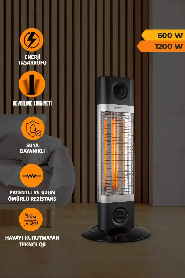Ch-1200lt 2-Stage 1200 Watt Carbon Infrared Heater - 2