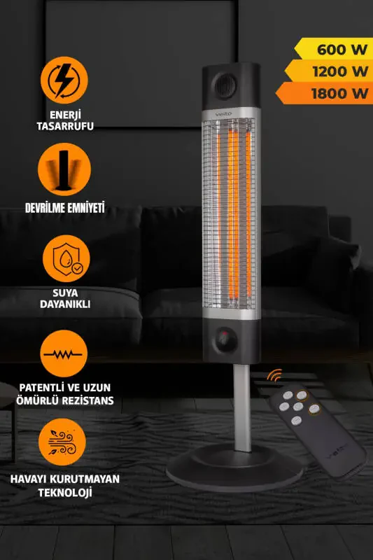 Ch1800-re 1800 Watt Remote Controlled Carbon Infrared Heater - 2