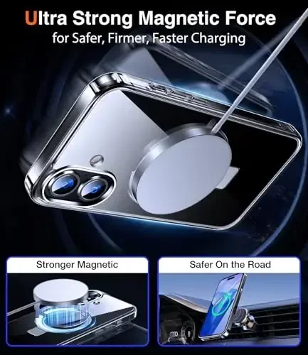 Chicfun 3-in-1 [Magnit + Tayanch + Halqa Uskagichi] iPhone 16 Plus uchun G'ilof Tayanch Halqa Uskagichi bilan, MagSafe bilan mos, Harbiy Zarba o'tkazmaydigan Tayanch Telefon G'ilofi iPhone 16 Plus Qopqog'i Shaffof - 4