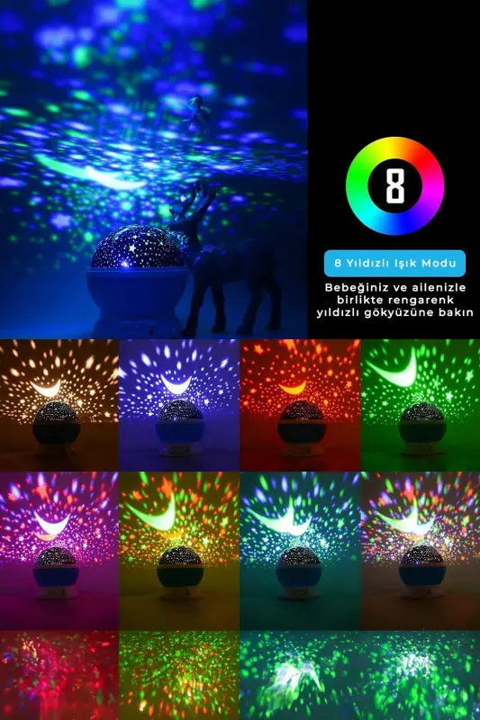 Children's Baby and Kids Room Night Table Lamp Light Sphere Projector with Projection - 7